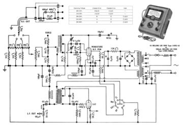 AVO-Signal Generator Type 111_Signal Generator Type III_Signal Generator Type 3.SigGen.3 preview